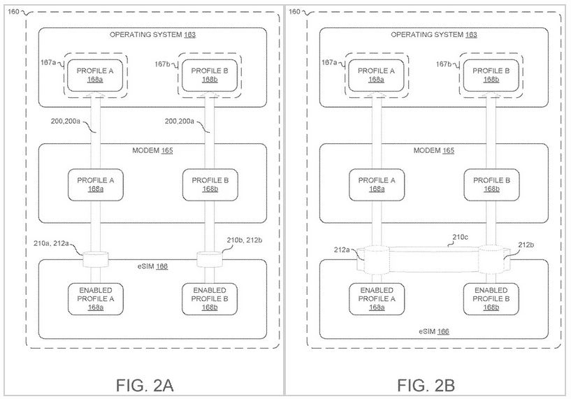 Android 13 eSIM