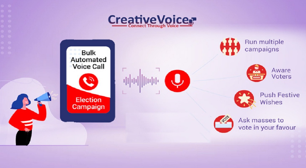 Creative Voice