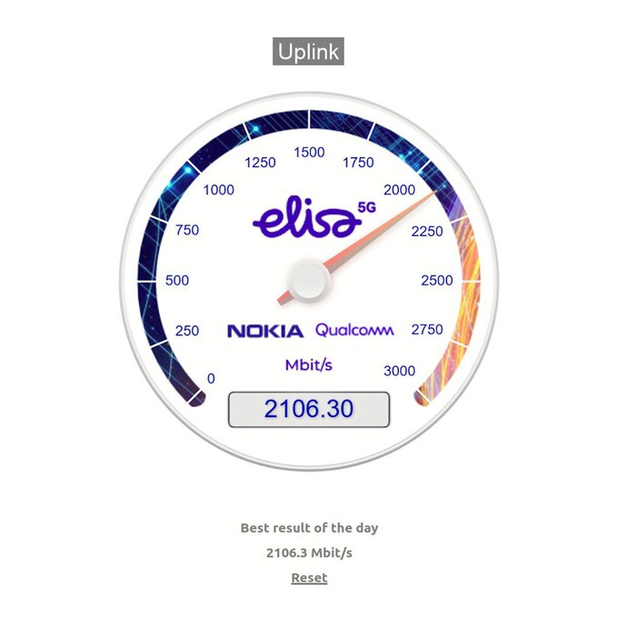 Nokia 5G upload record speed