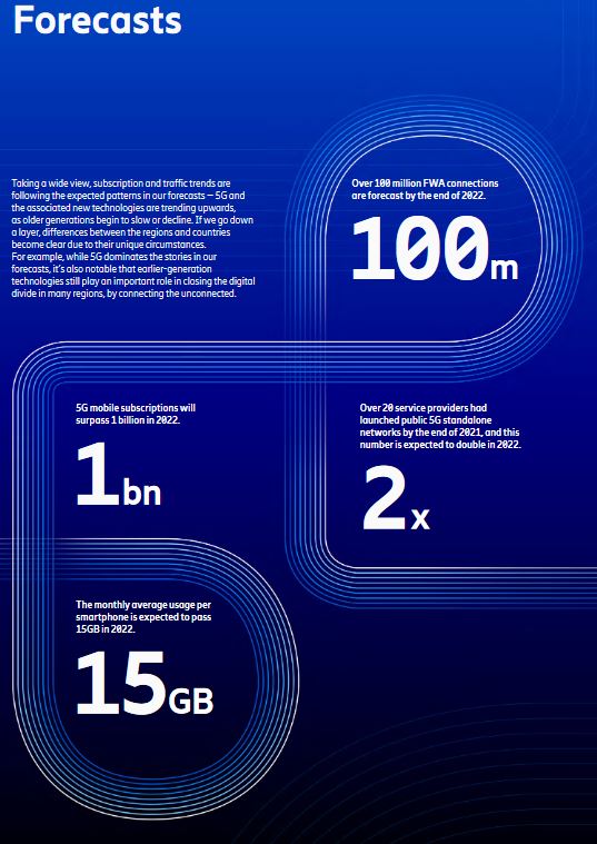 5G forecasts Ericsson 1 billion 5G Users in 2022
