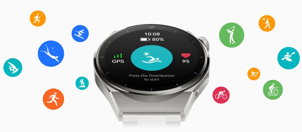 Huawei Watch GT 3 Pro Sports Modes