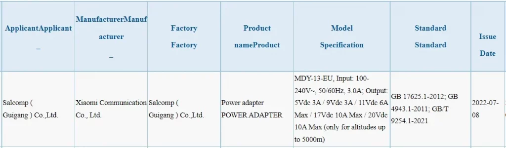 Xiaomi 200W Fast Charger Certfication