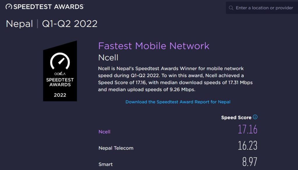 Ncell is Nepal's Fastest Mobile Network Q1 Q2 2022 Ookla