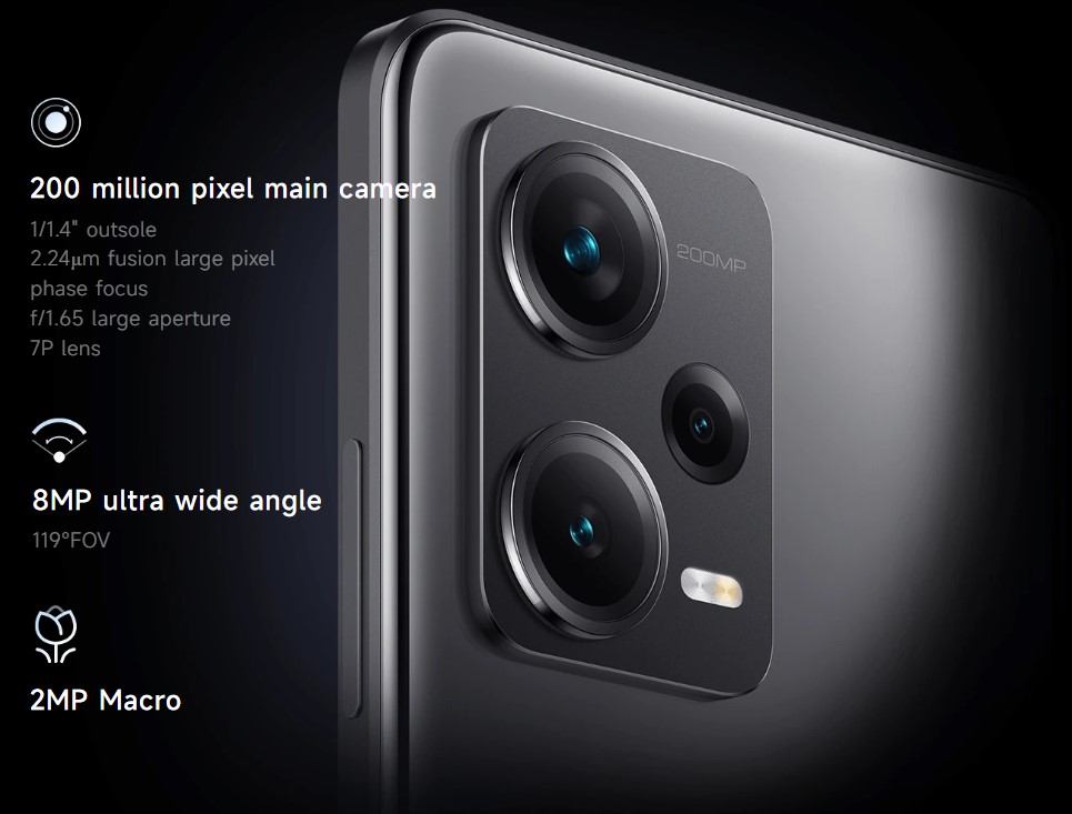 Redmi Note 12 Pro Plus Camera