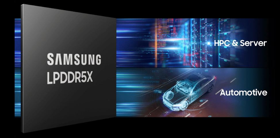 Samsung LPDDR5X DRAM Memory application