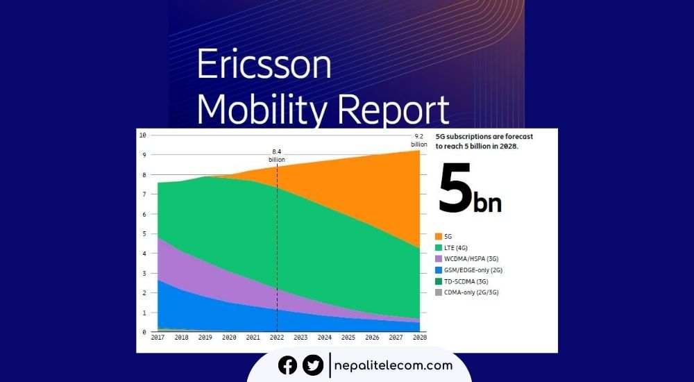 5G users prediction 5 billion 2028 Ericsson mobility report