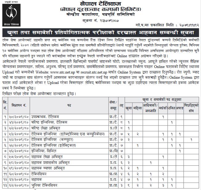 Ntc Job Vacancy online