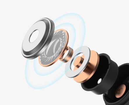 Redmi Buds Essential Audio