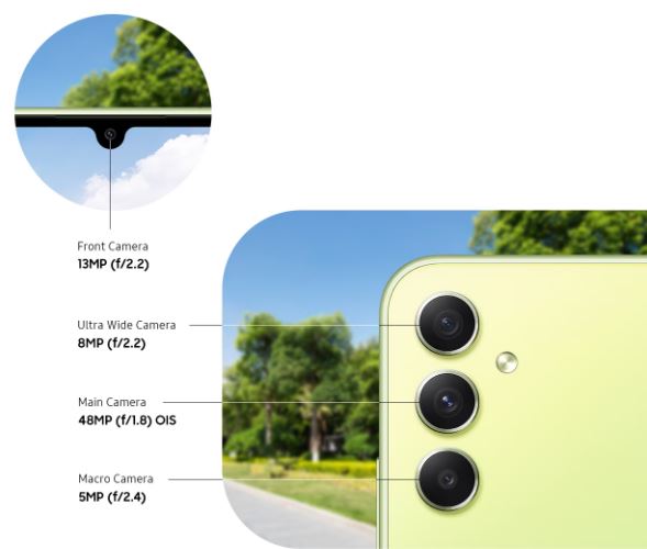 Samsung Galaxy A34 5G Camera