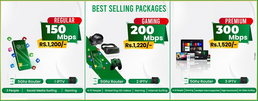 classic tech best-selling internet packages