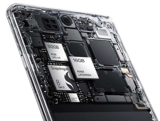 OnePlus 12 LDDPR5X RAM