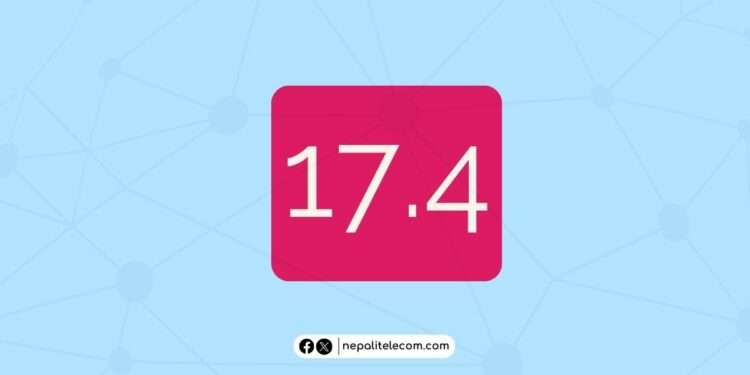 iOS 17.4