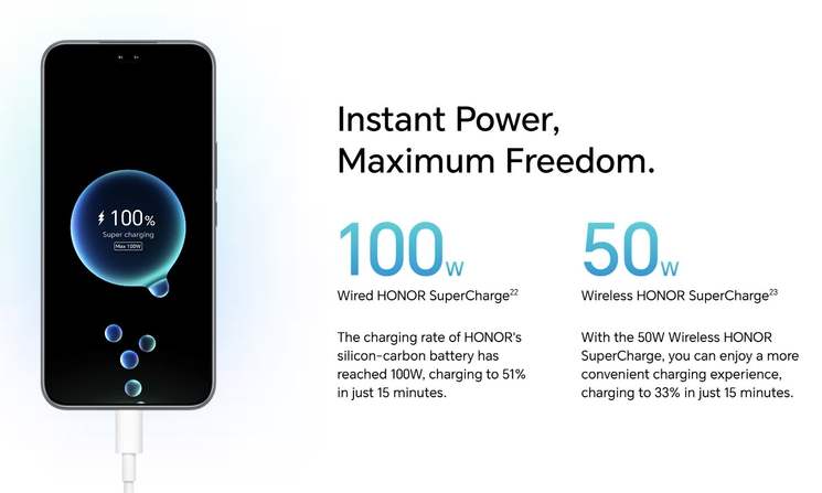realme 14T battery