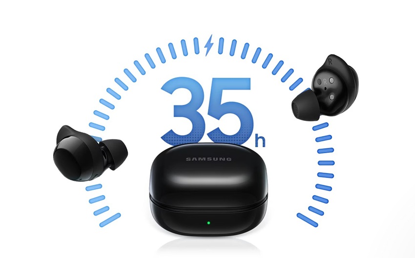Samsung Galaxy Buds Core Price In Nepal Specs Availability