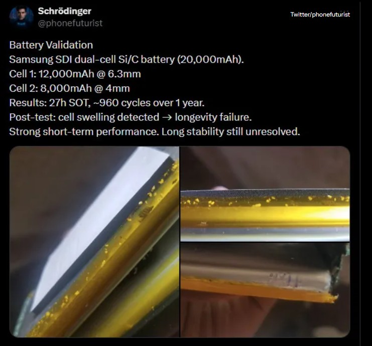 Samsung testing 20000mAh battery for smartphones