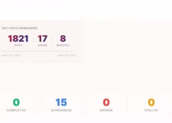 Pratipakchya.com accountability dashboard website