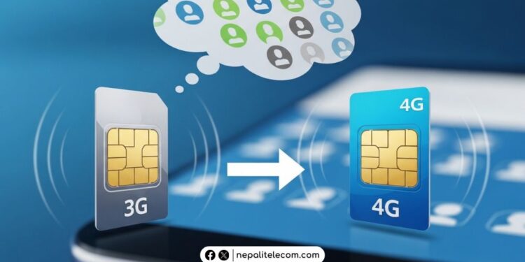 Upgrading 3G SIM to 4G, how to save contacts