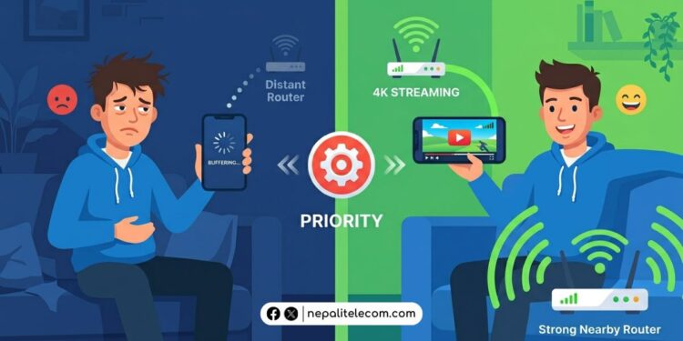 How to prioritize Wifi network for best performance
