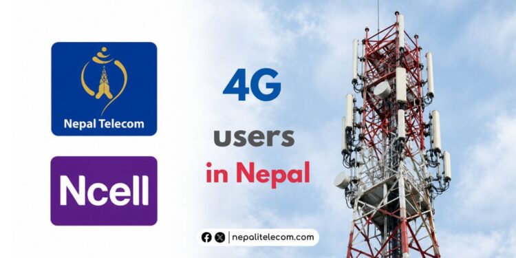 4G users in Nepal