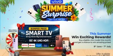 vivo Summer Surprise campaign