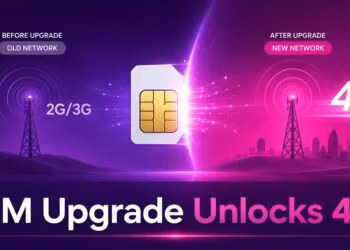 Ncell SIM Upgrade to USIM for 4G