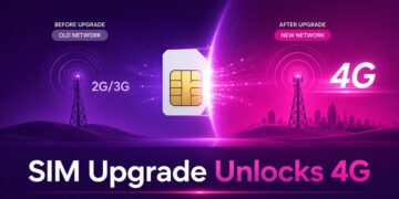 Ncell SIM Upgrade to USIM for 4G