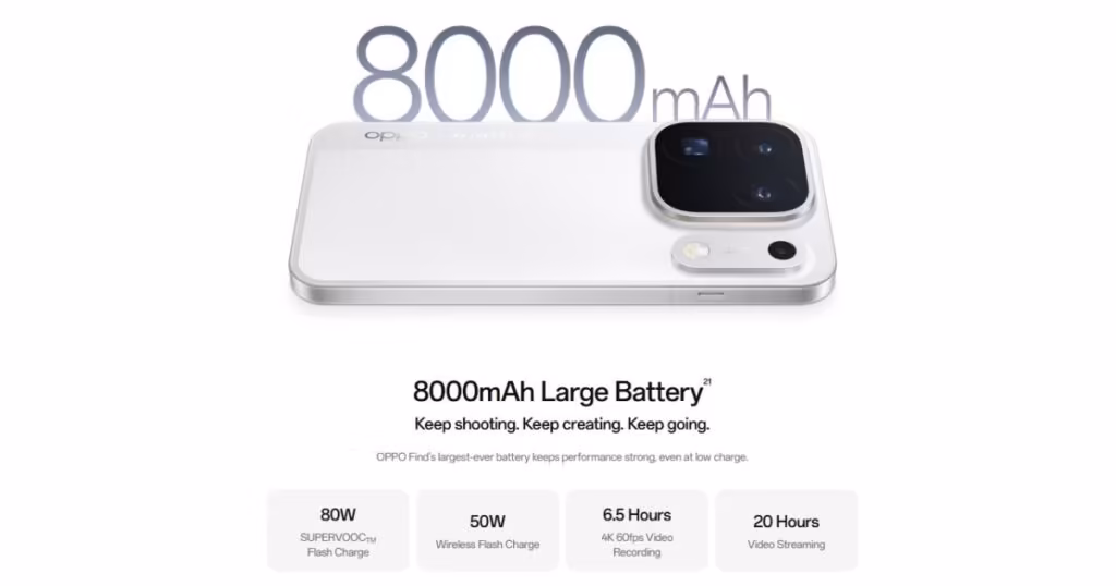 OPPO Find X10 Pro Max battery