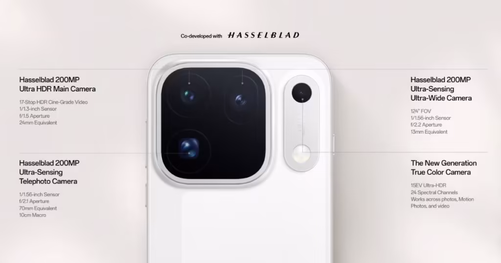 OPPO Find X10 Pro Max camera